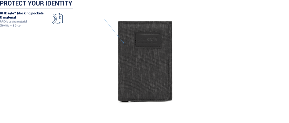 RFIDsafe™ RFID Blocking Trifold Wallet - Pacsafe – Official APAC Store